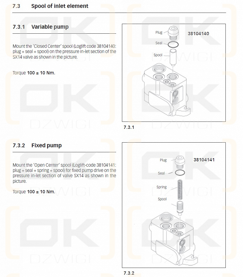 SX14 OC-> CC power conversion kit